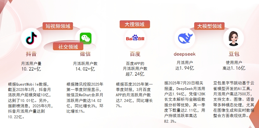 【苗栗县】中山GEO优化：六匹马网络引领AI获客新纪元